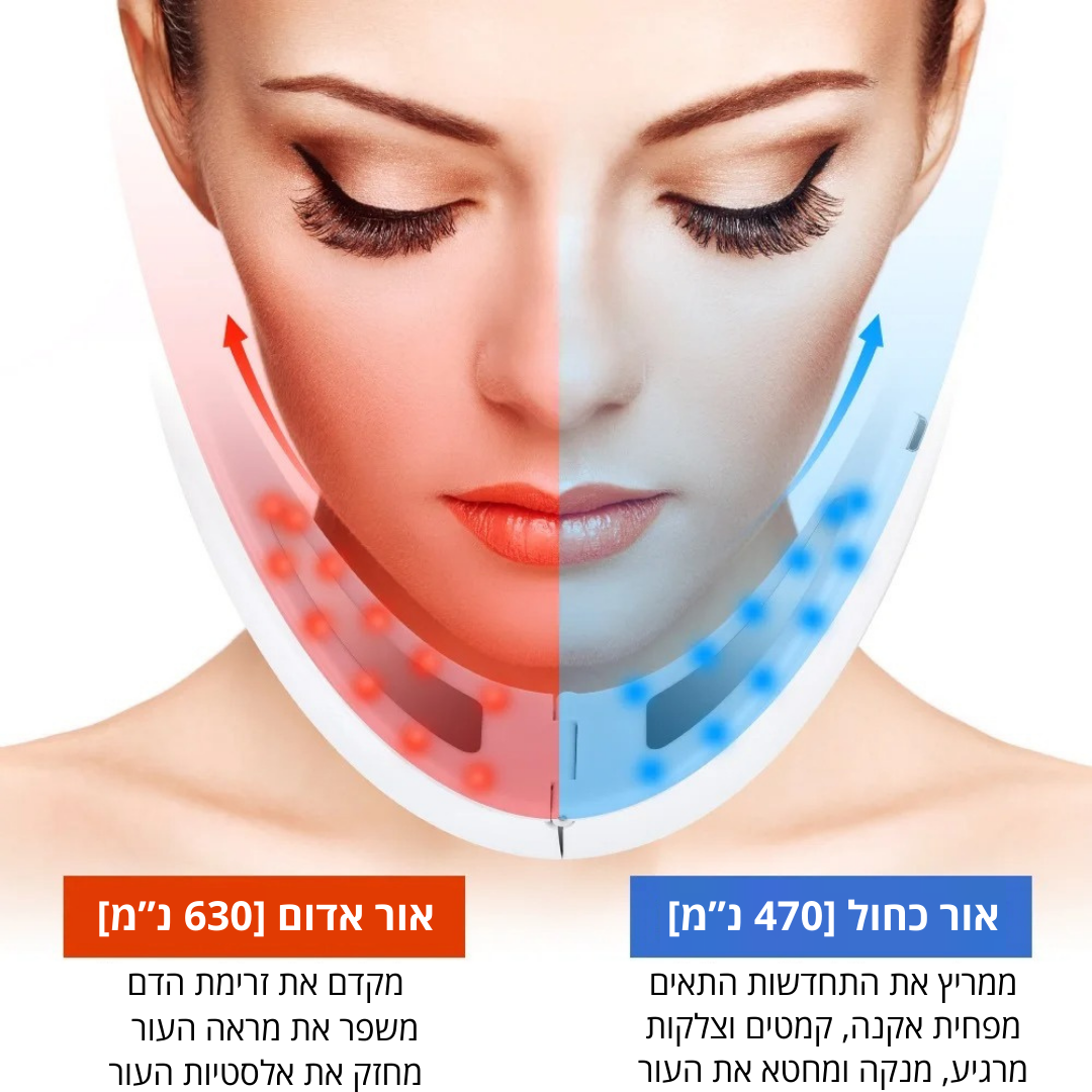 ™LIFT-GLOW - מכשיר להרמת ועיצוב הפנים.