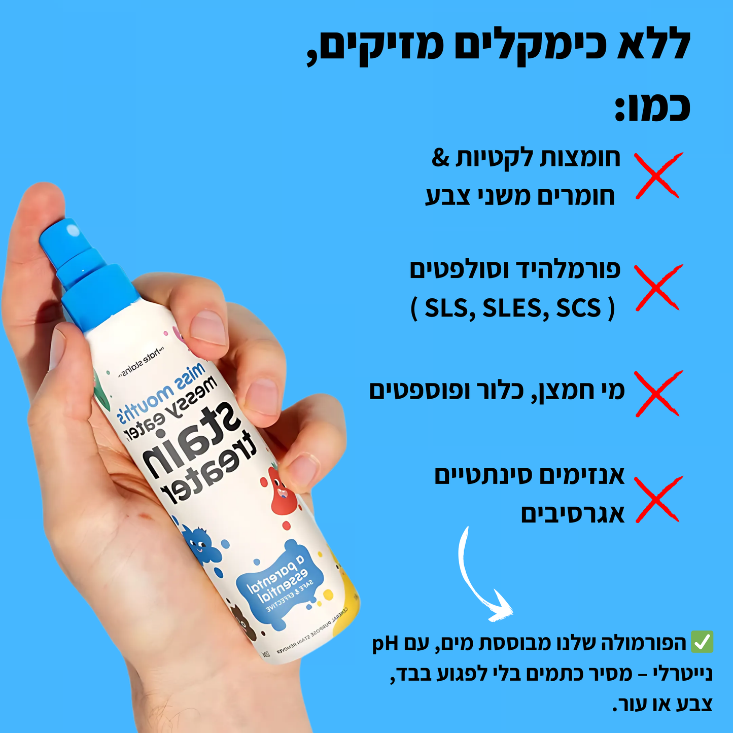 הספריי שמסיר כתמים של קפה, דם, שוקולד ושמן מבדים