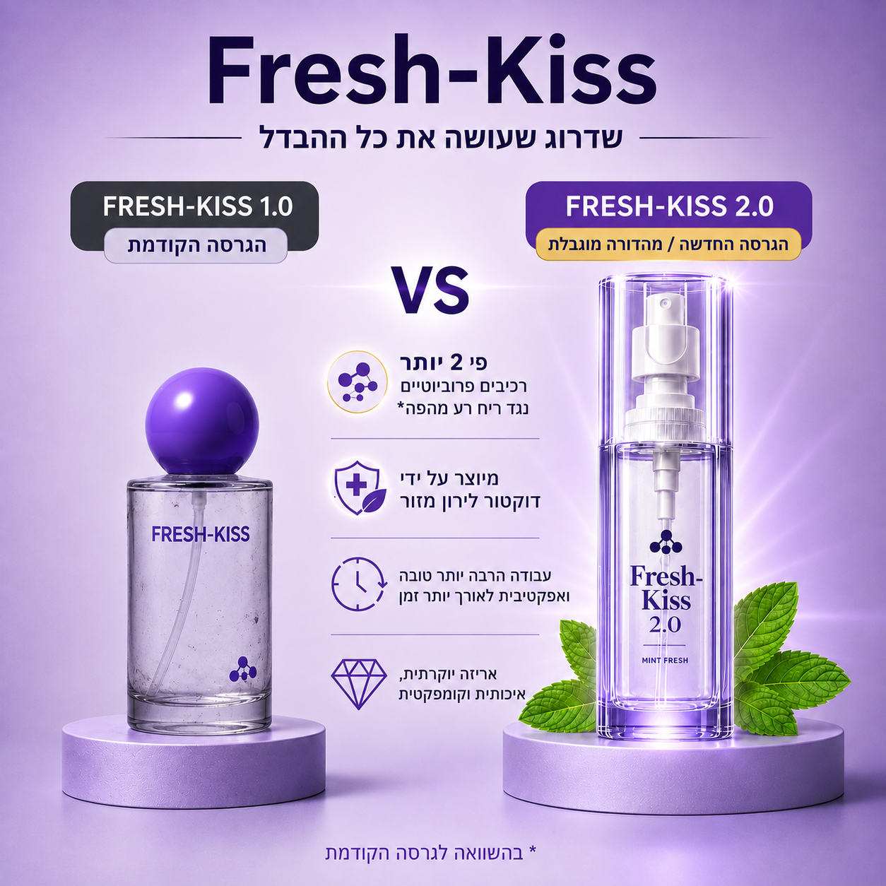 ™FRESH-KISS 2.0 - ספריי נגד ריח רע מהפה לרעננות 24/7