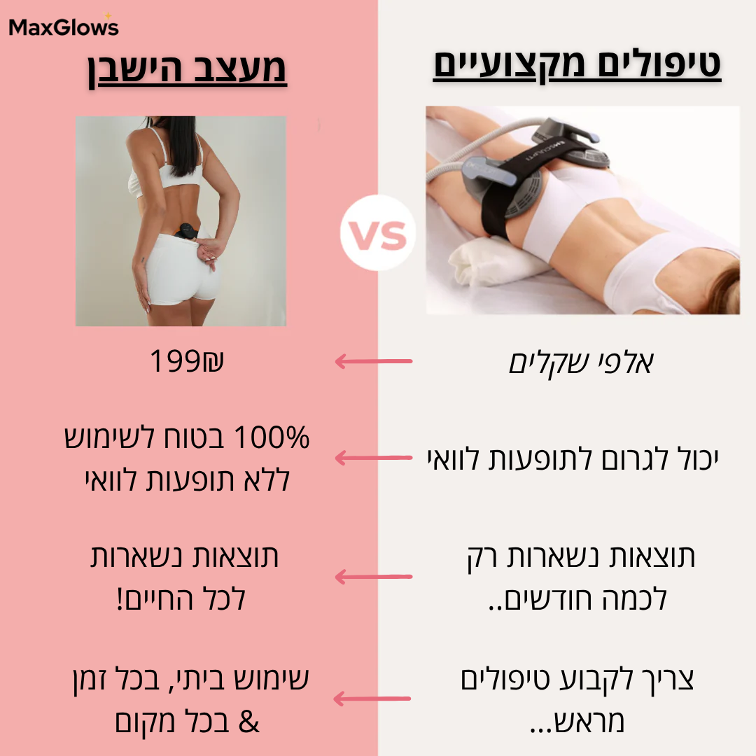 ™MAX-SHAPE - ערכת הקיץ לחיטוב הישבן והבטן