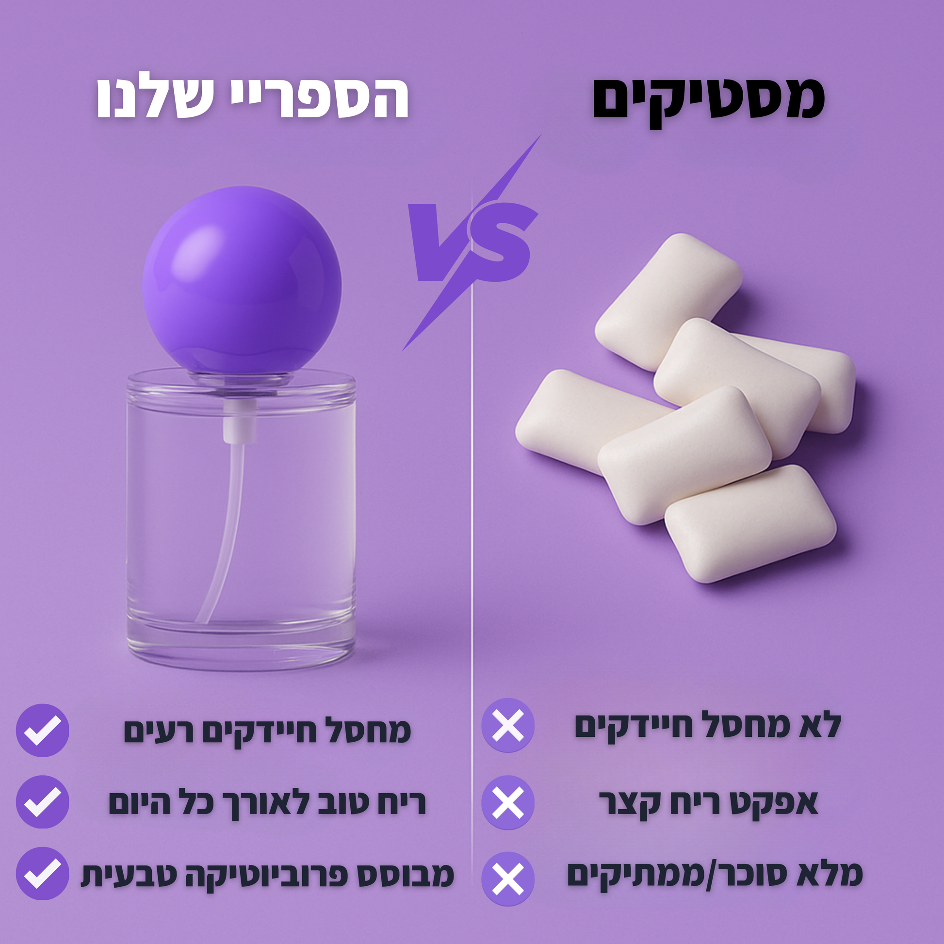 ספריי נגד ריח רע מהפה לעומת מסטיקים – פתרון יעיל וארוך טווח לריח רע מהפה