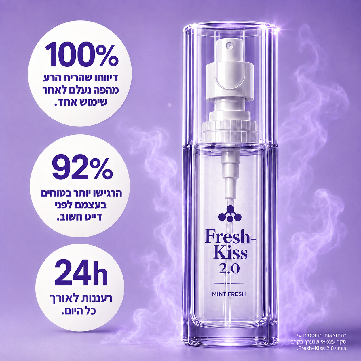 ™FRESH-KISS 2.0 - ספריי נגד ריח רע מהפה לרעננות 24/7