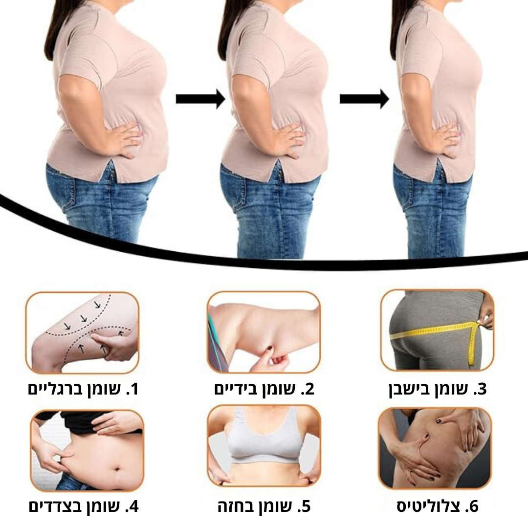 ™FAT-BURN - שמן שריפת השומן המהפכני.