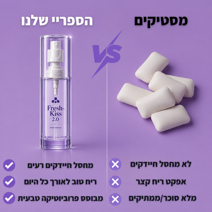 ™FRESH-KISS 2.0 - ספריי נגד ריח רע מהפה לרעננות 24/7